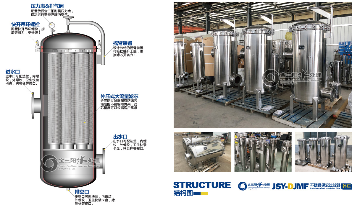 单芯大流量保安过滤器选型表