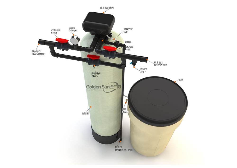全自动软化水设备