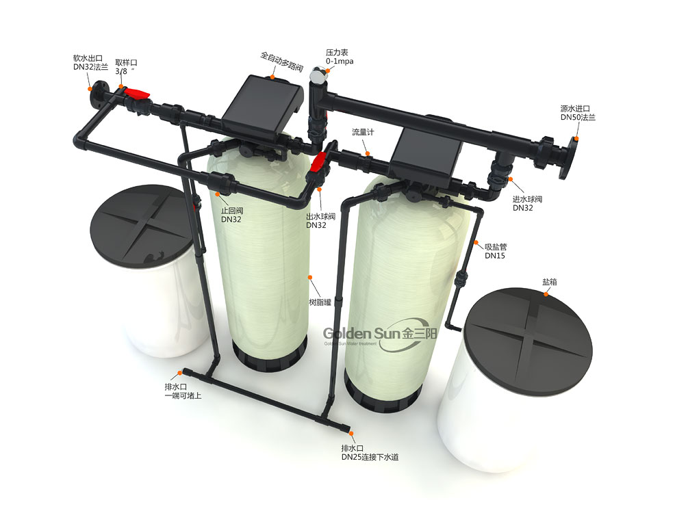 全自动软化水设备